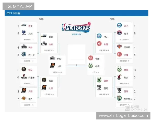 NBA新赛季开赛时间与赛程一览 NBA新赛季开赛时间与赛程一览