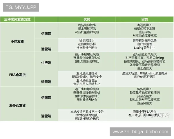 欧冠决赛买彩票技巧与风险控制策略