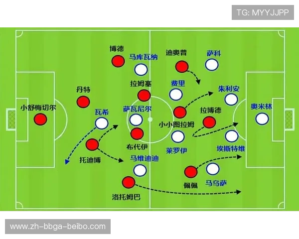 法甲进攻体系构建与战术执行细节